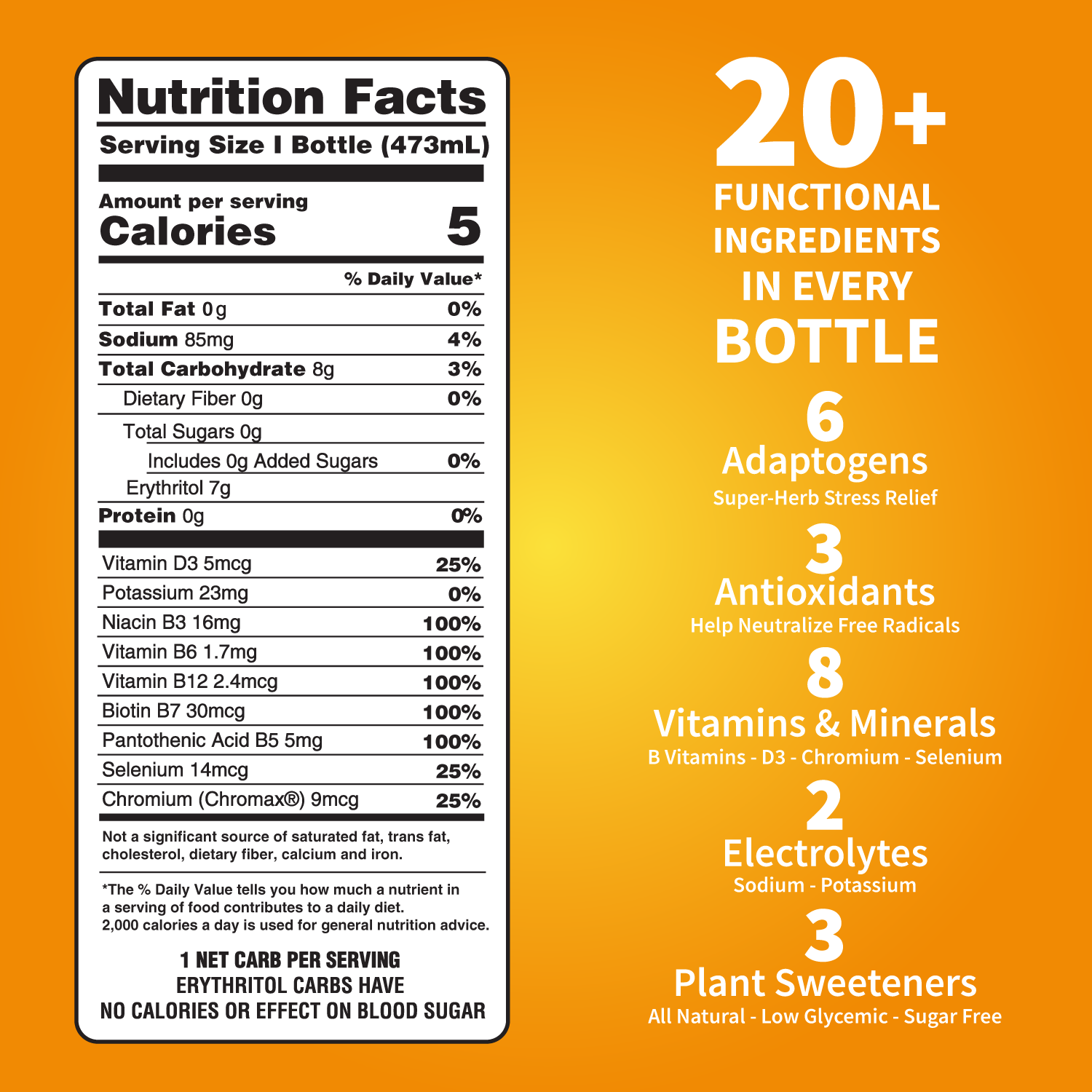 DRNX Adaptogenic Water - Mango Turmeric - 12 Pack