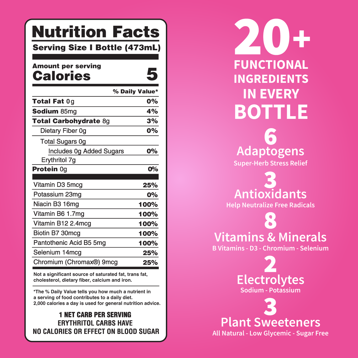 DRNX Adaptogenic Waters - Kiwi Strawberry - 12 Pack